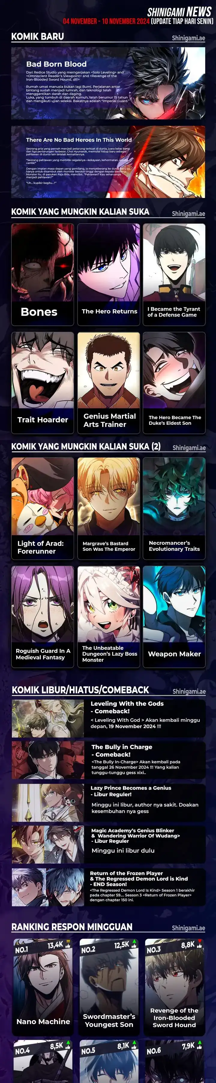 Read Infinite Mage ID Manga Online