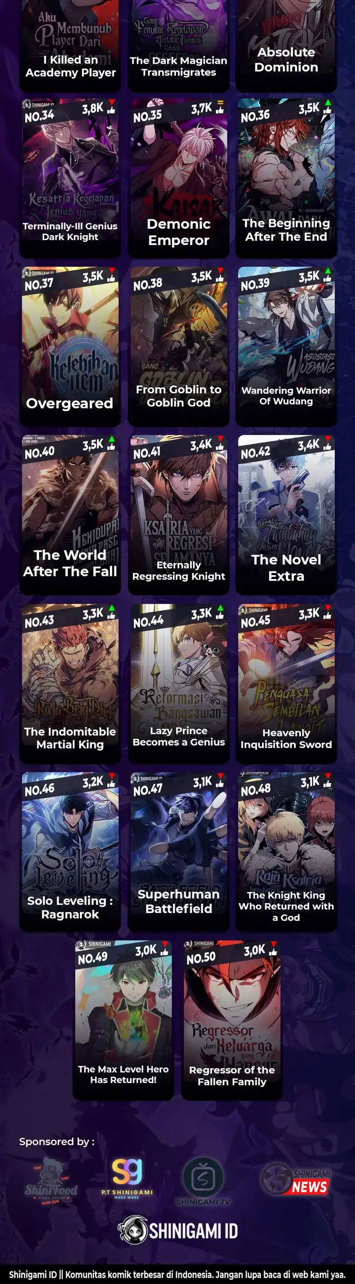 Read Infinite Mage ID Manga Online