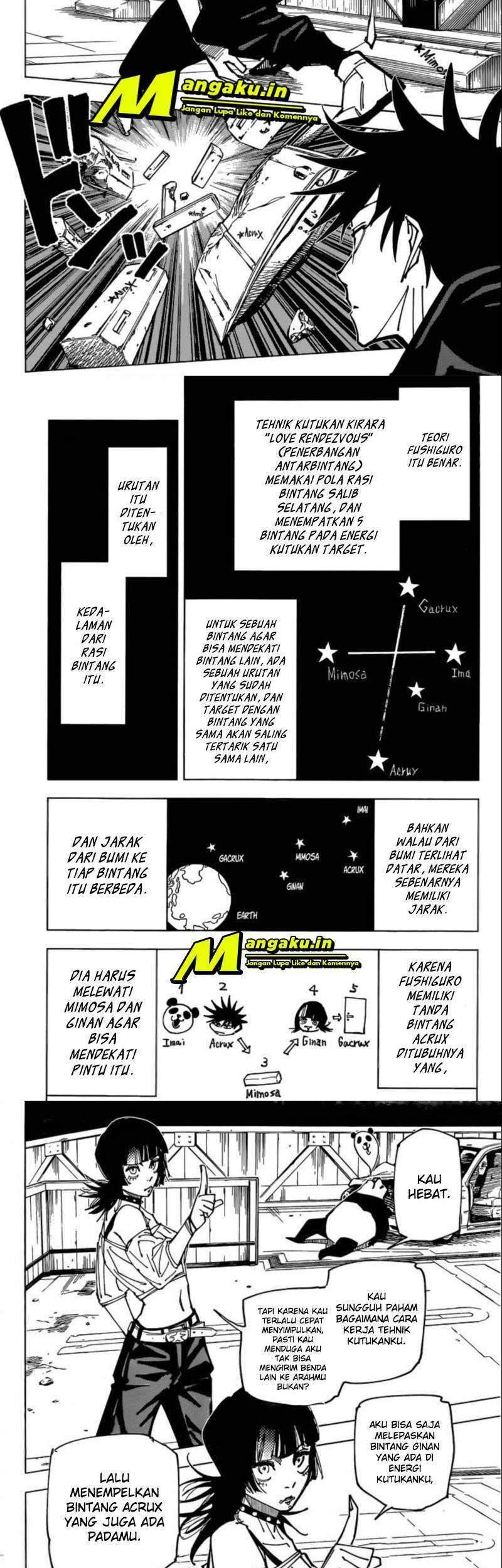 Read Jujutsu Kaisen (ID) Manga Online