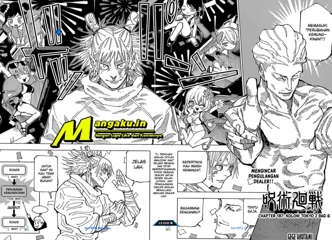 Read Jujutsu Kaisen (ID) Manga Online