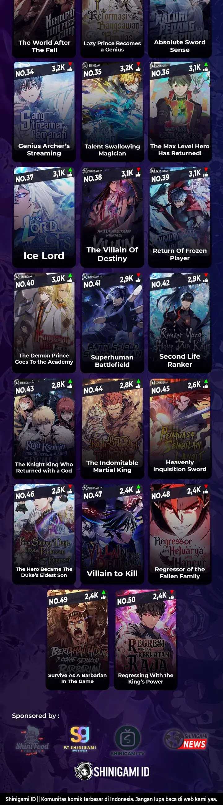 Read Mr Devourer, Please Act Like a Final Boss ID Manga Online