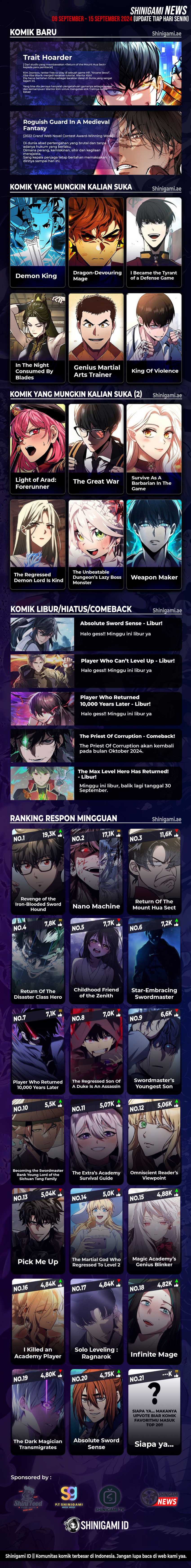 Read Mr Devourer, Please Act Like a Final Boss ID Manga Online