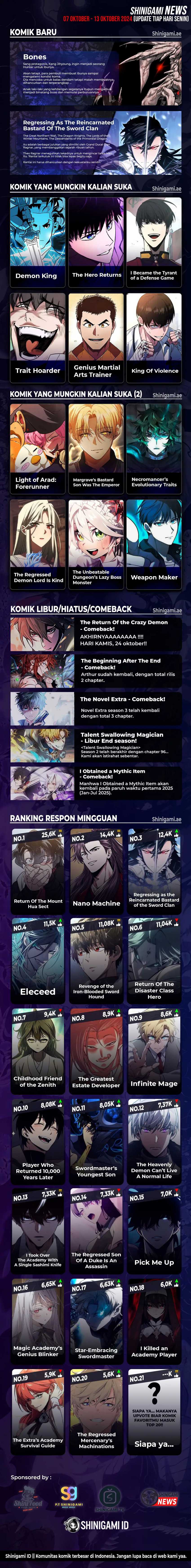 Read Mr Devourer, Please Act Like a Final Boss ID Manga Online