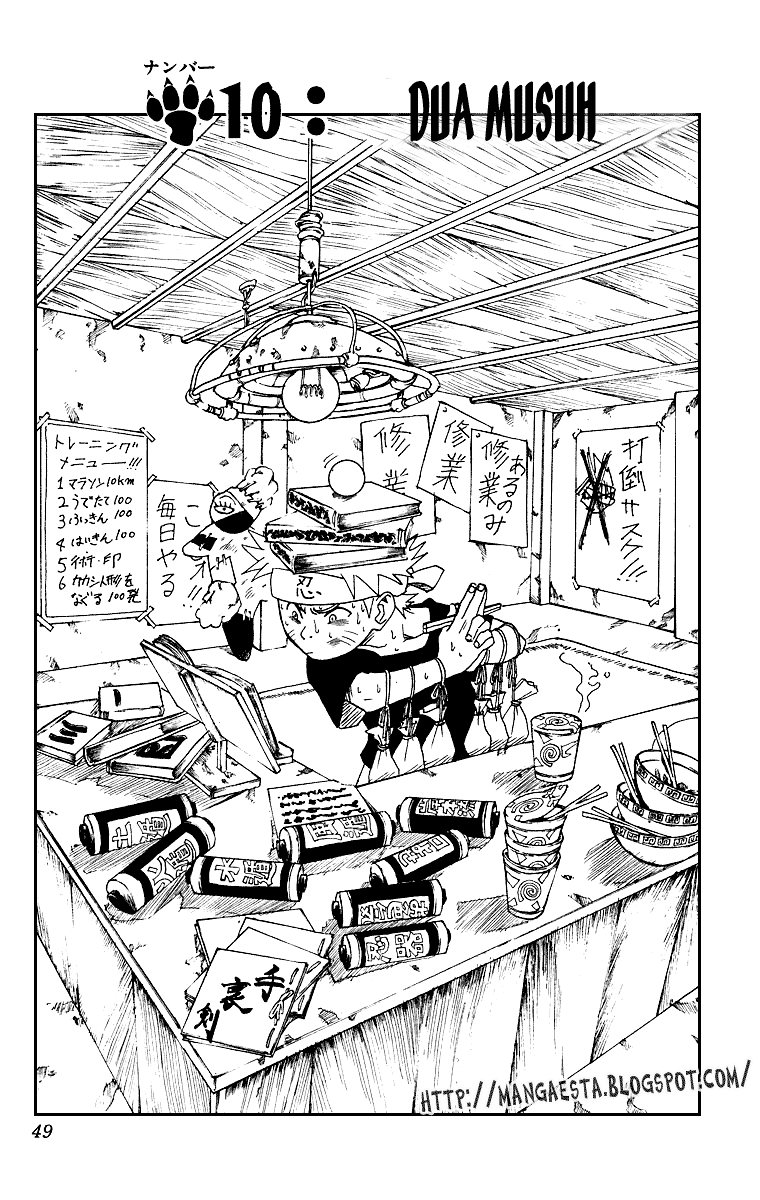 Read Naruto (ID) Manga Online