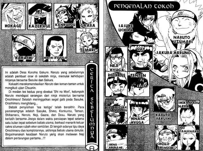 Read Naruto (ID) Manga Online