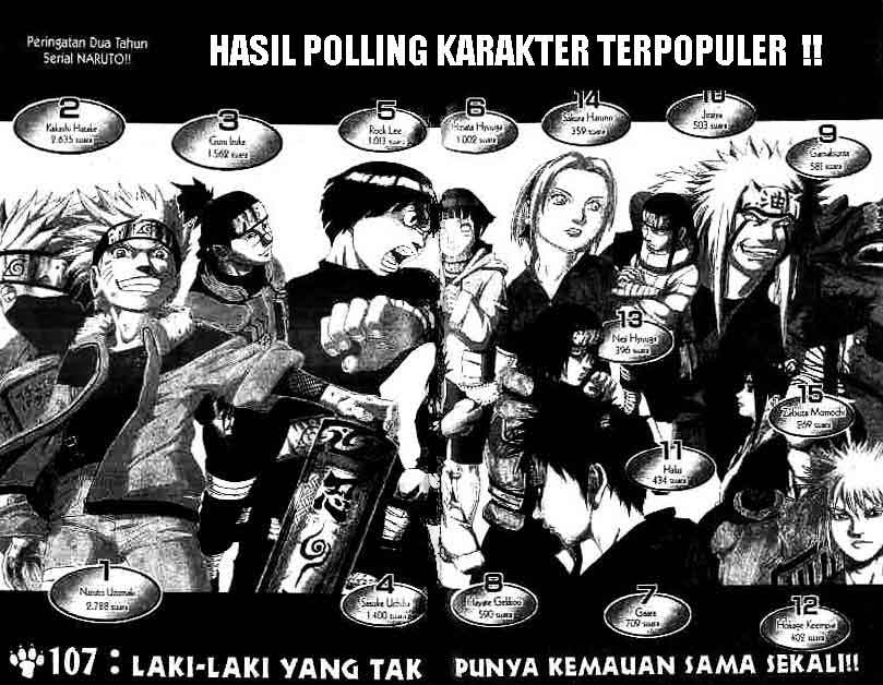 Read Naruto (ID) Manga Online