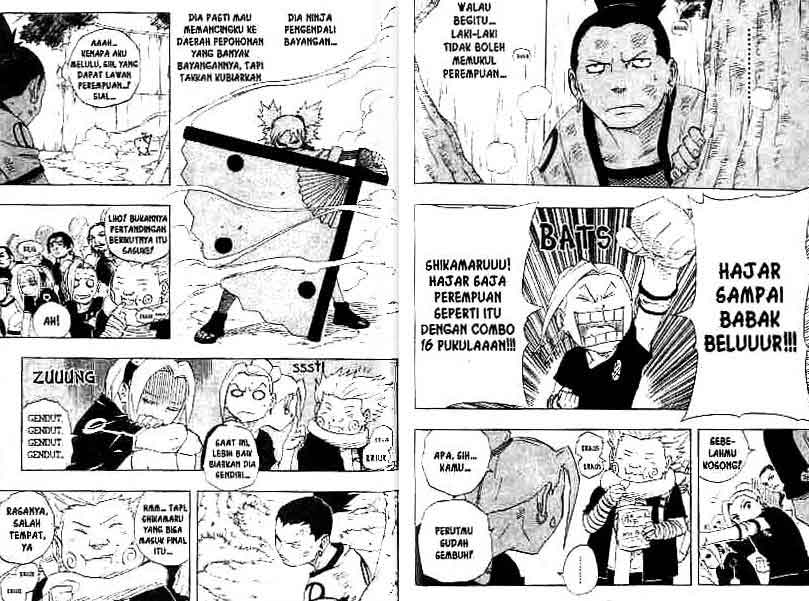 Read Naruto (ID) Manga Online