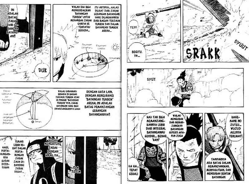 Read Naruto (ID) Manga Online