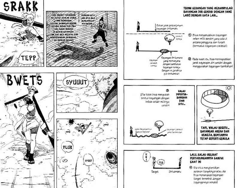 Read Naruto (ID) Manga Online