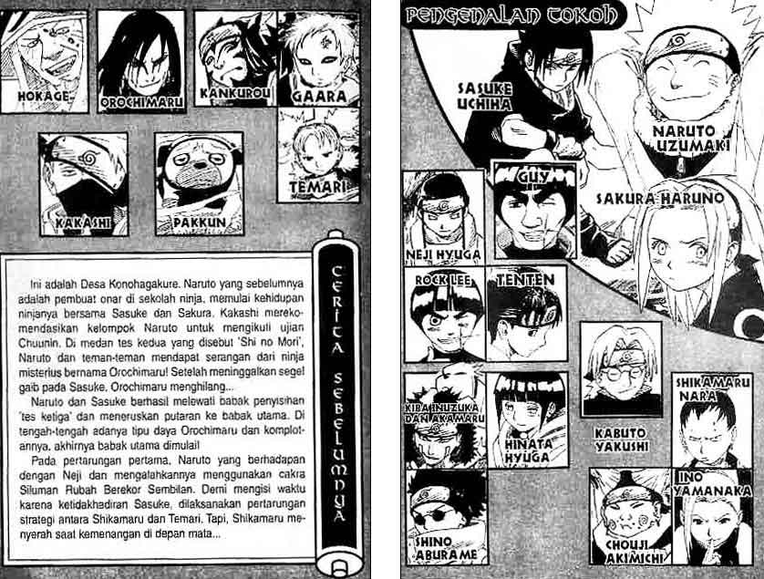 Read Naruto (ID) Manga Online