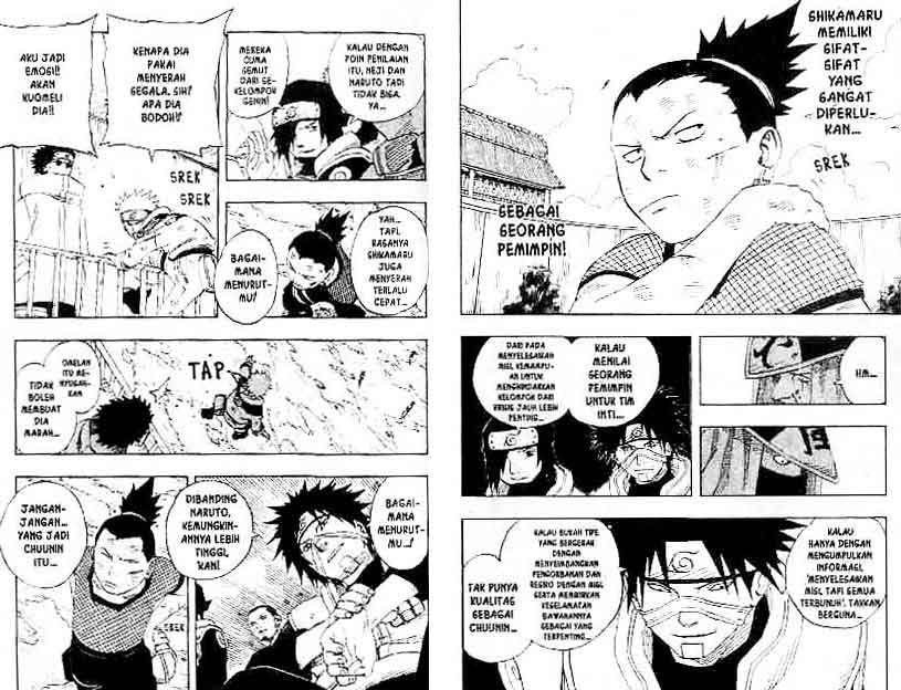 Read Naruto (ID) Manga Online