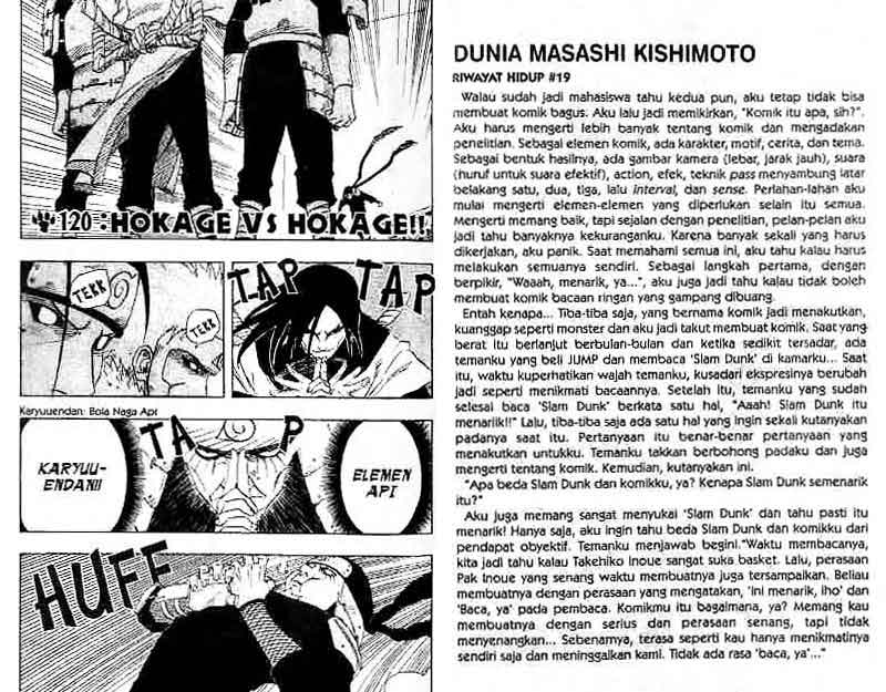 Read Naruto (ID) Manga Online