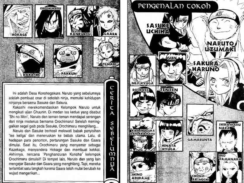 Read Naruto (ID) Manga Online