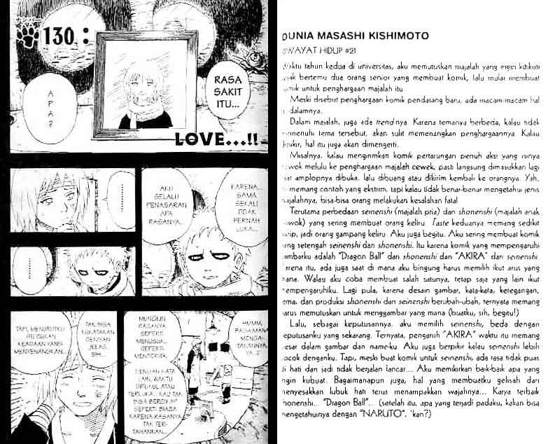 Read Naruto (ID) Manga Online