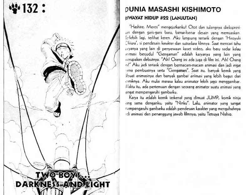 Read Naruto (ID) Manga Online