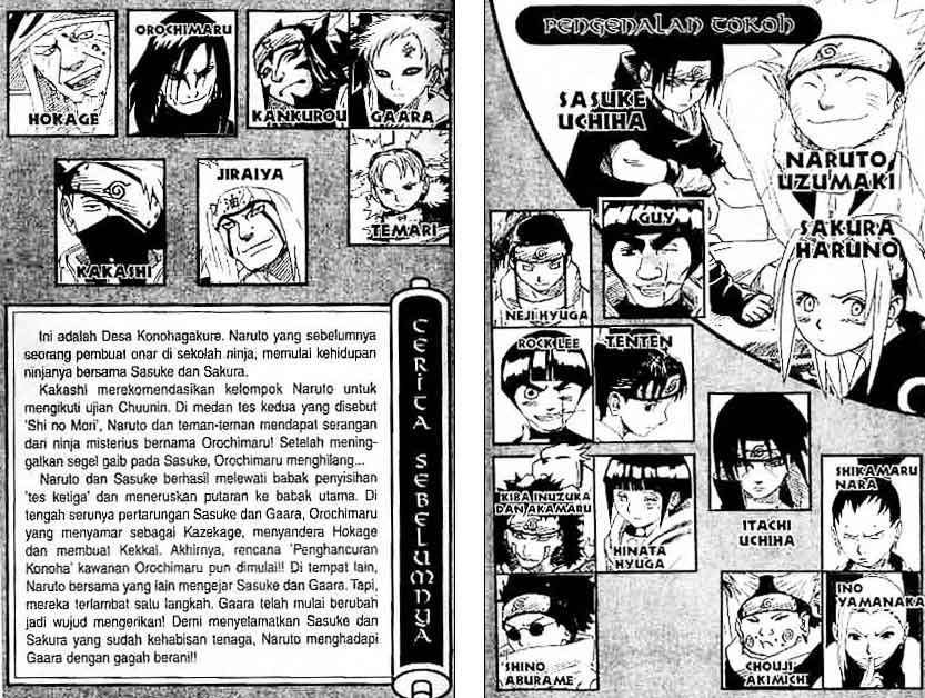 Read Naruto (ID) Manga Online