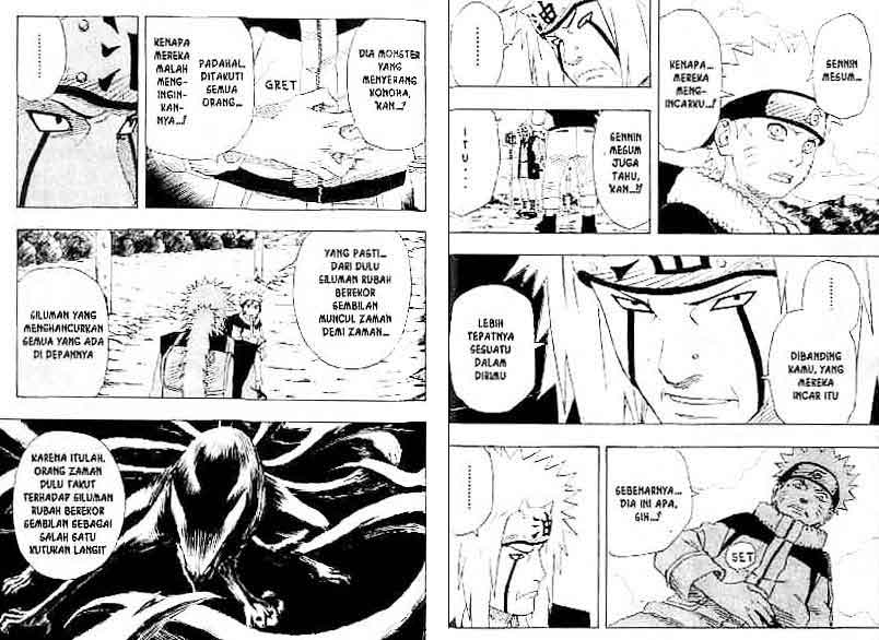 Read Naruto (ID) Manga Online