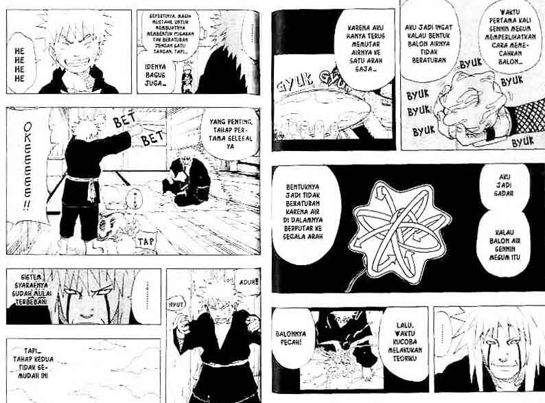 Read Naruto (ID) Manga Online