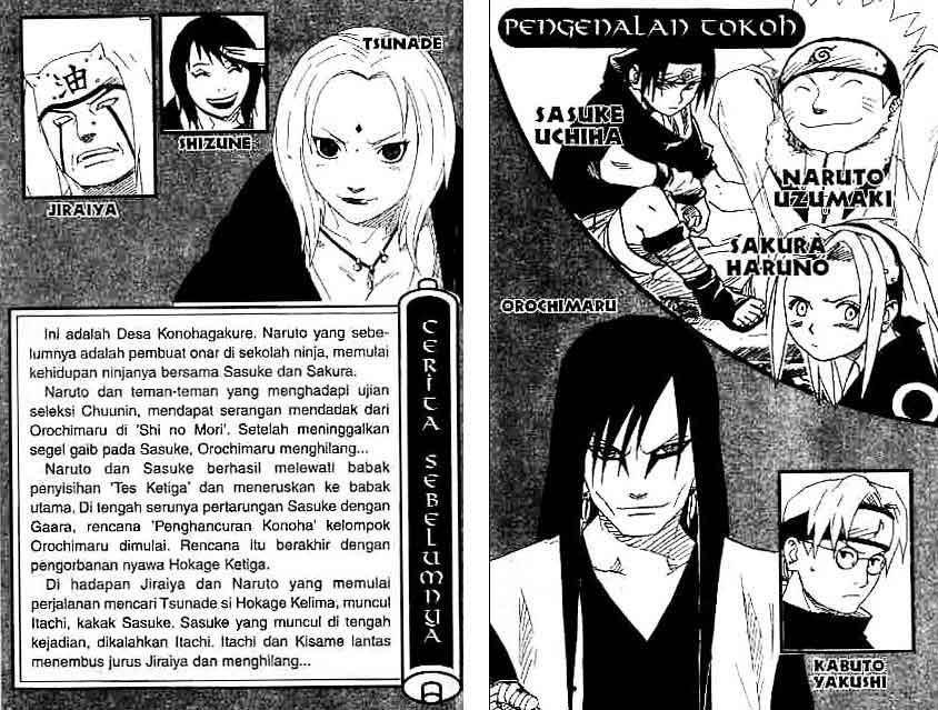 Read Naruto (ID) Manga Online
