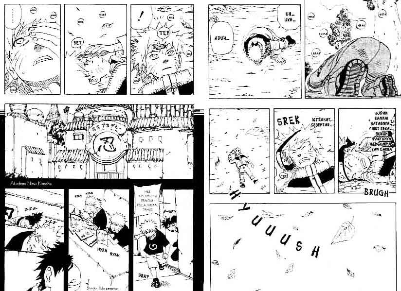Read Naruto (ID) Manga Online