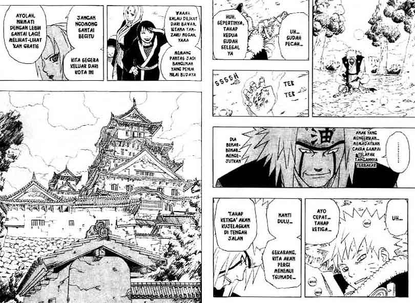 Read Naruto (ID) Manga Online