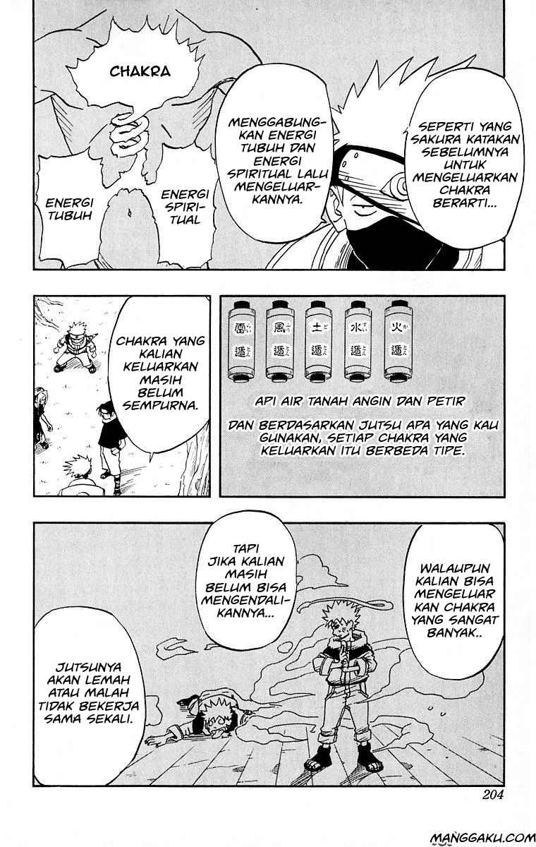 Read Naruto (ID) Manga Online