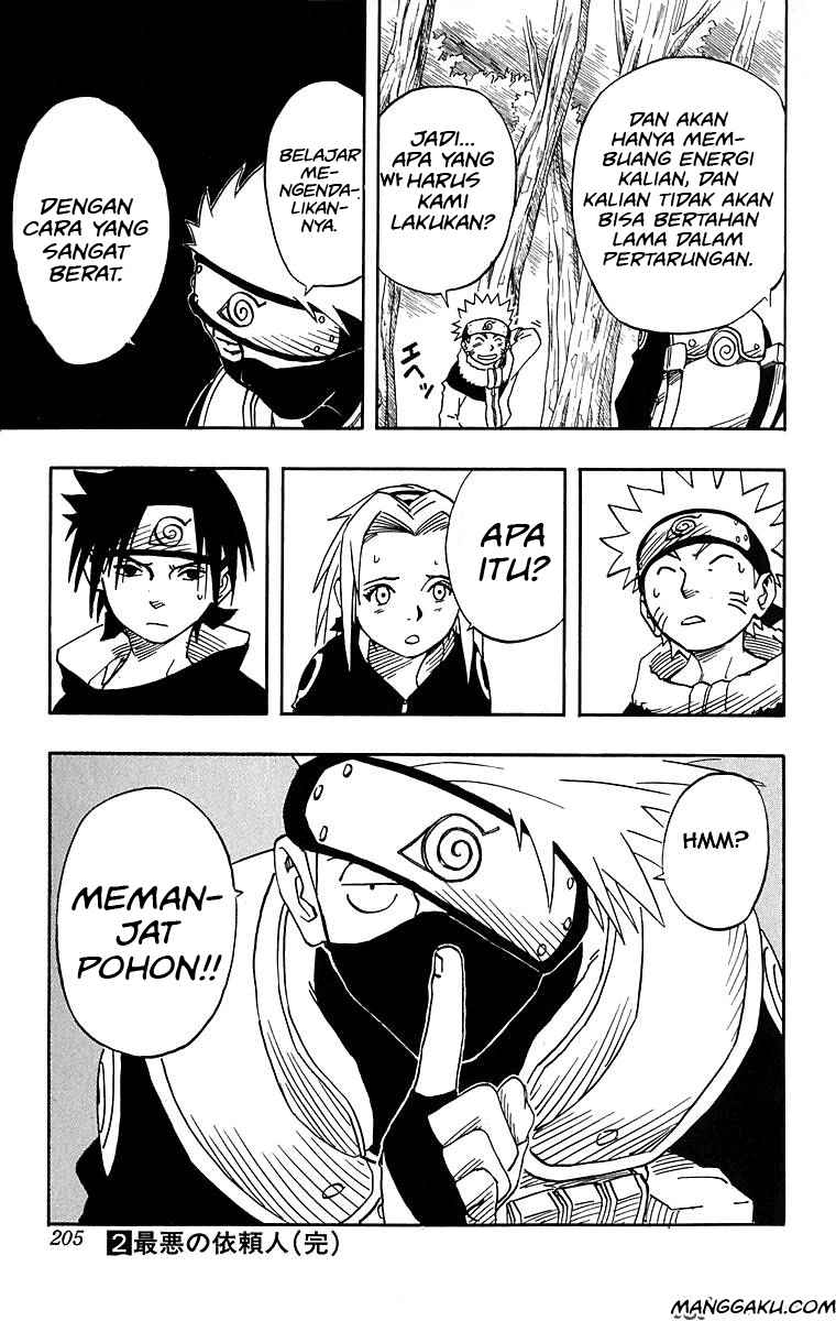 Read Naruto (ID) Manga Online