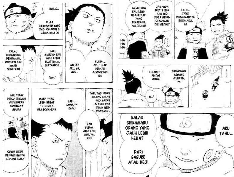 Read Naruto (ID) Manga Online