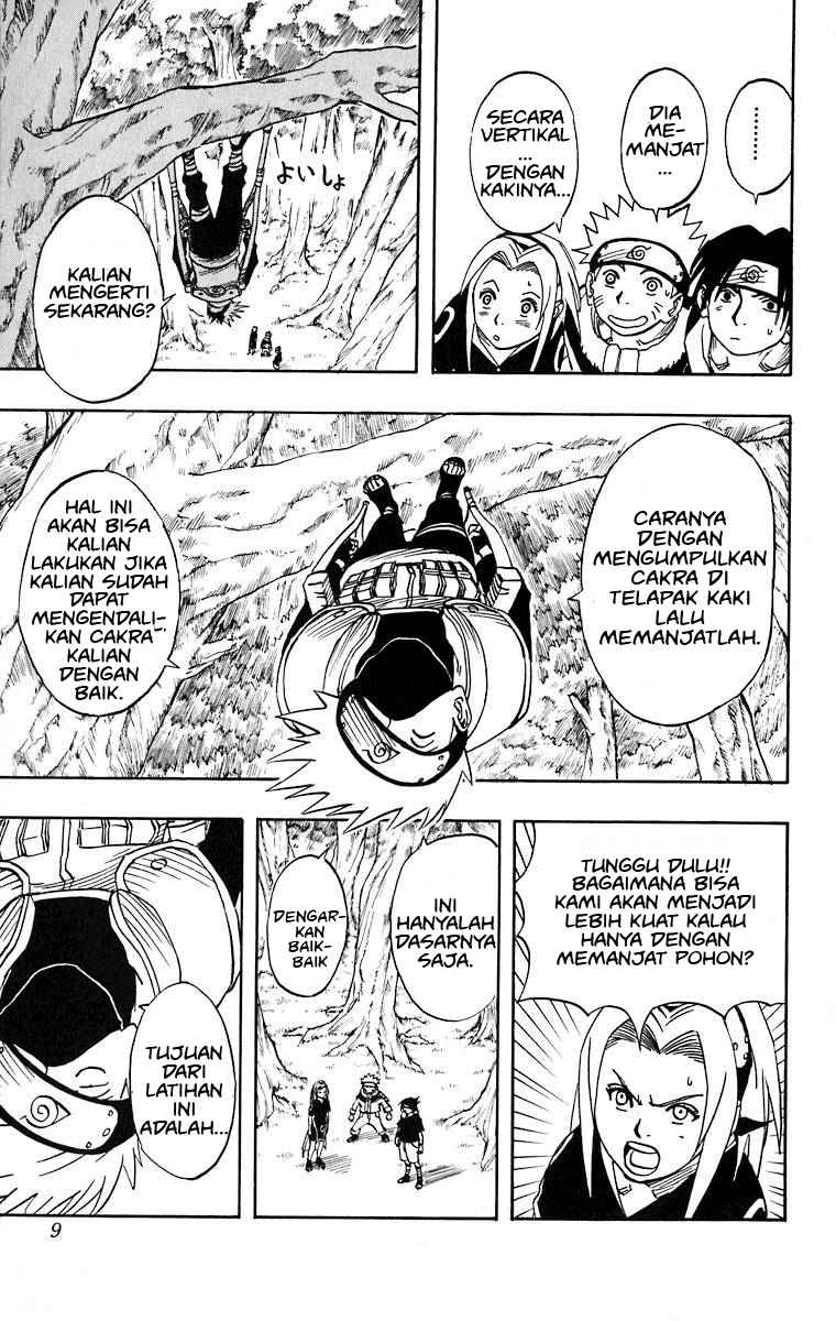 Read Naruto (ID) Manga Online