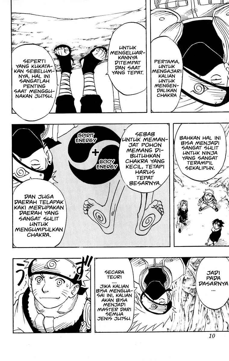 Read Naruto (ID) Manga Online