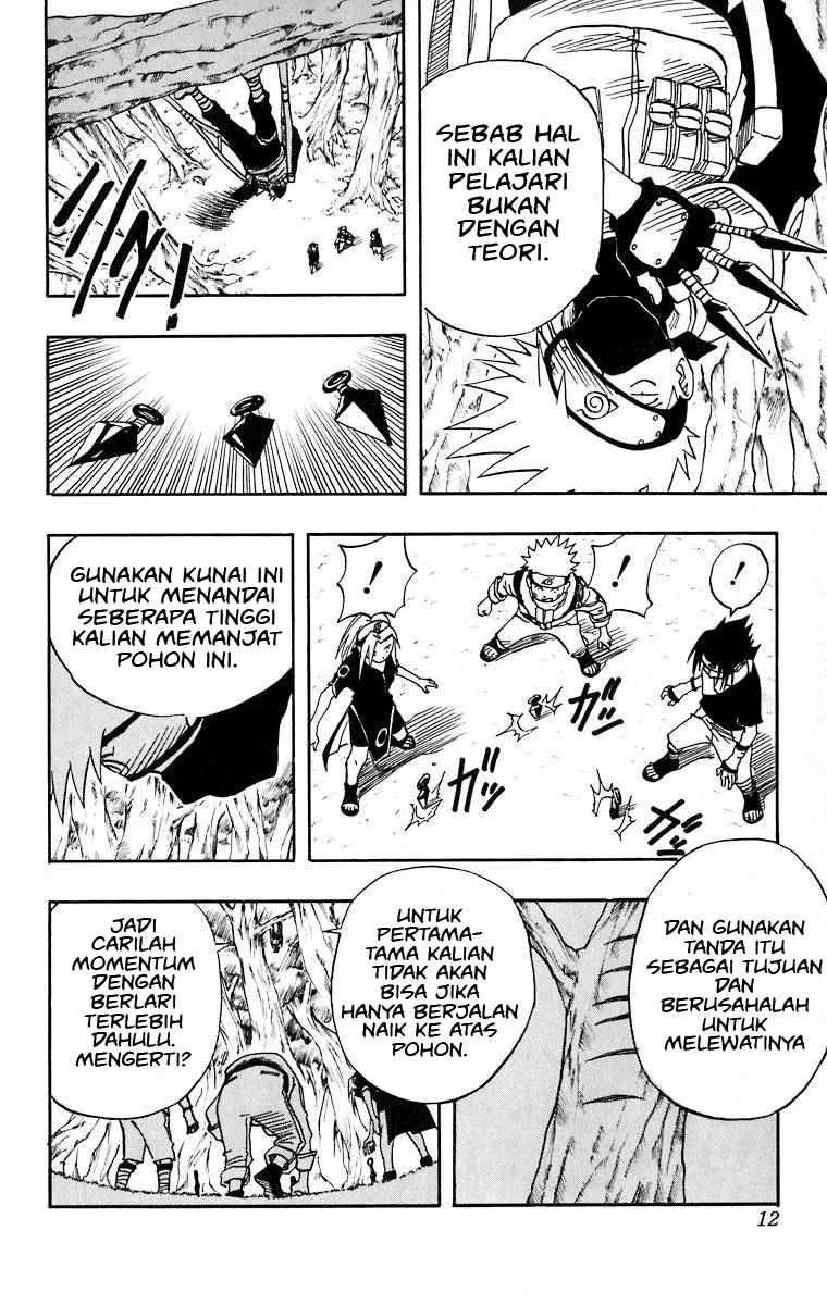 Read Naruto (ID) Manga Online