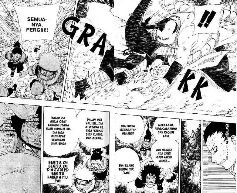 Read Naruto (ID) Manga Online
