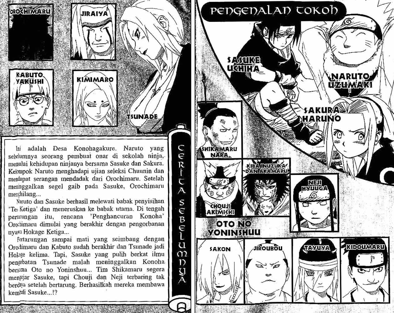 Read Naruto (ID) Manga Online