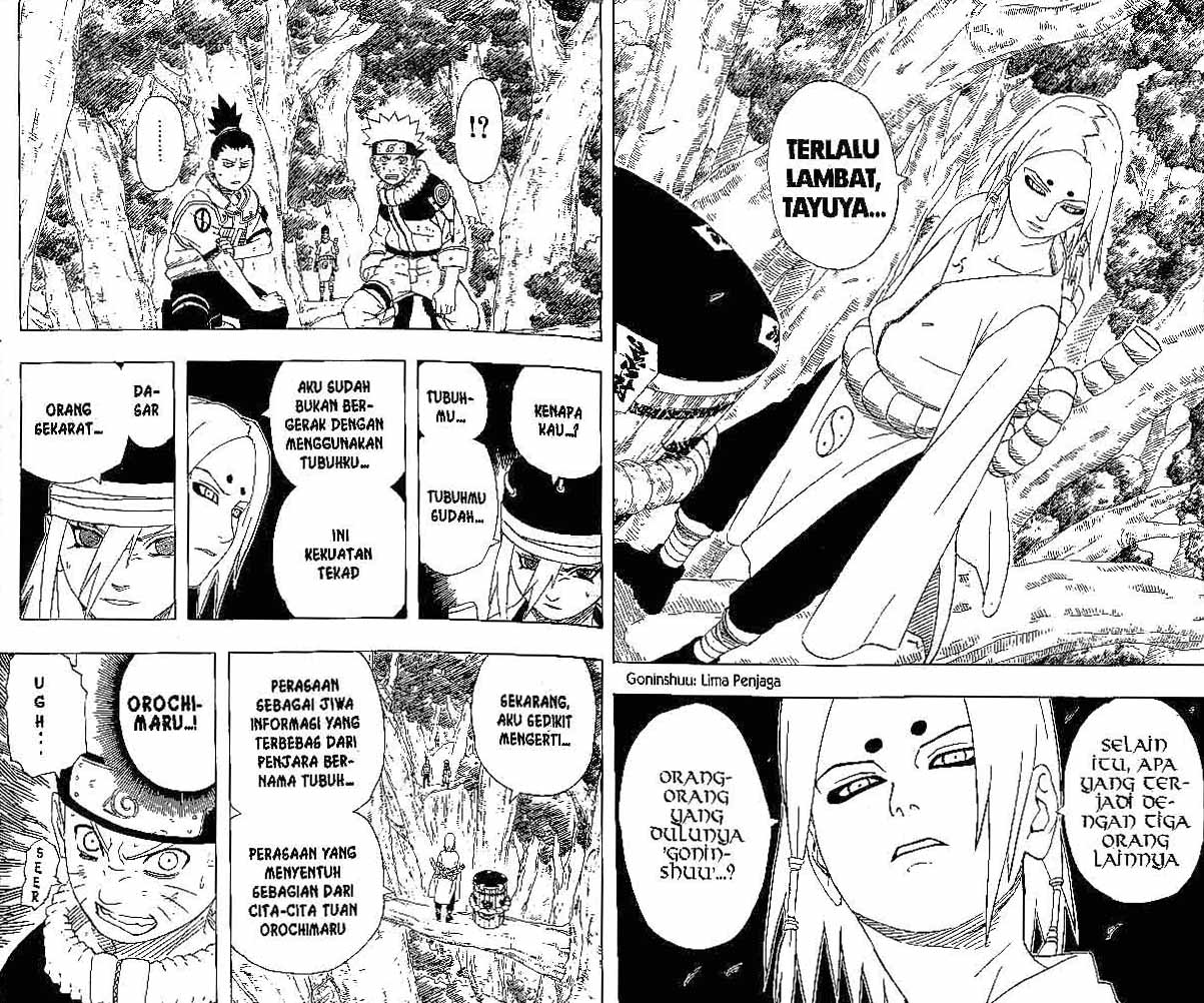 Read Naruto (ID) Manga Online