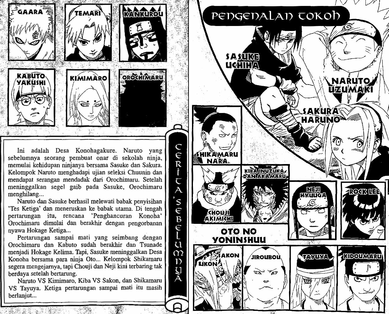 Read Naruto (ID) Manga Online
