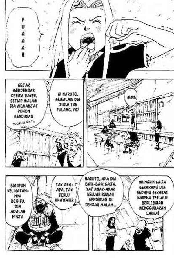 Read Naruto (ID) Manga Online