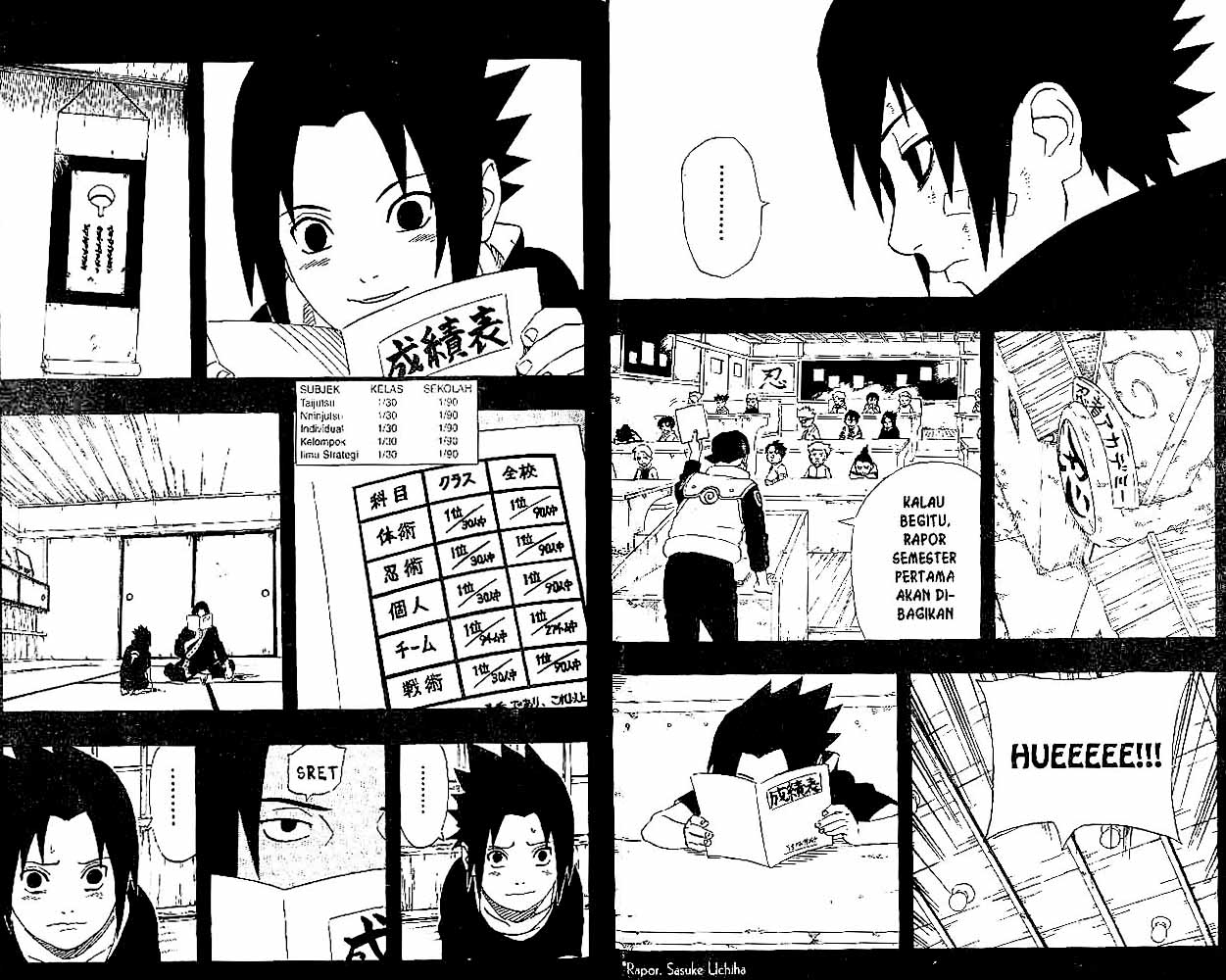 Read Naruto (ID) Manga Online