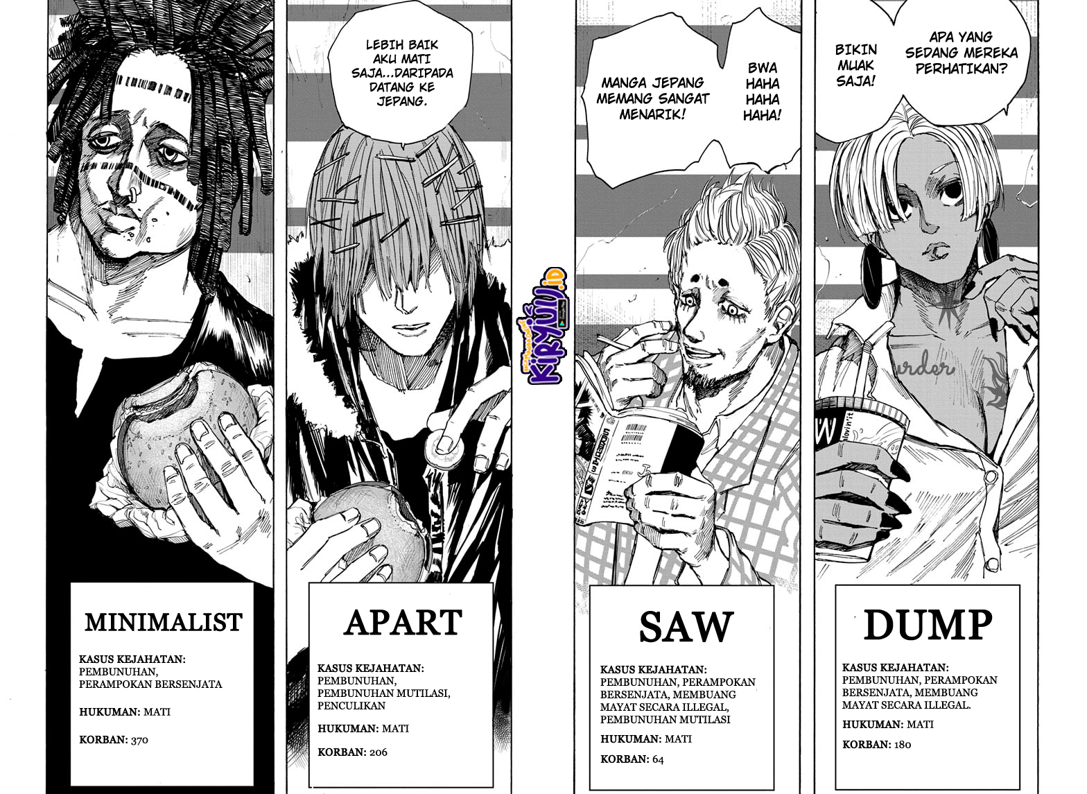 Read Sakamoto Days (ID) Manga Online