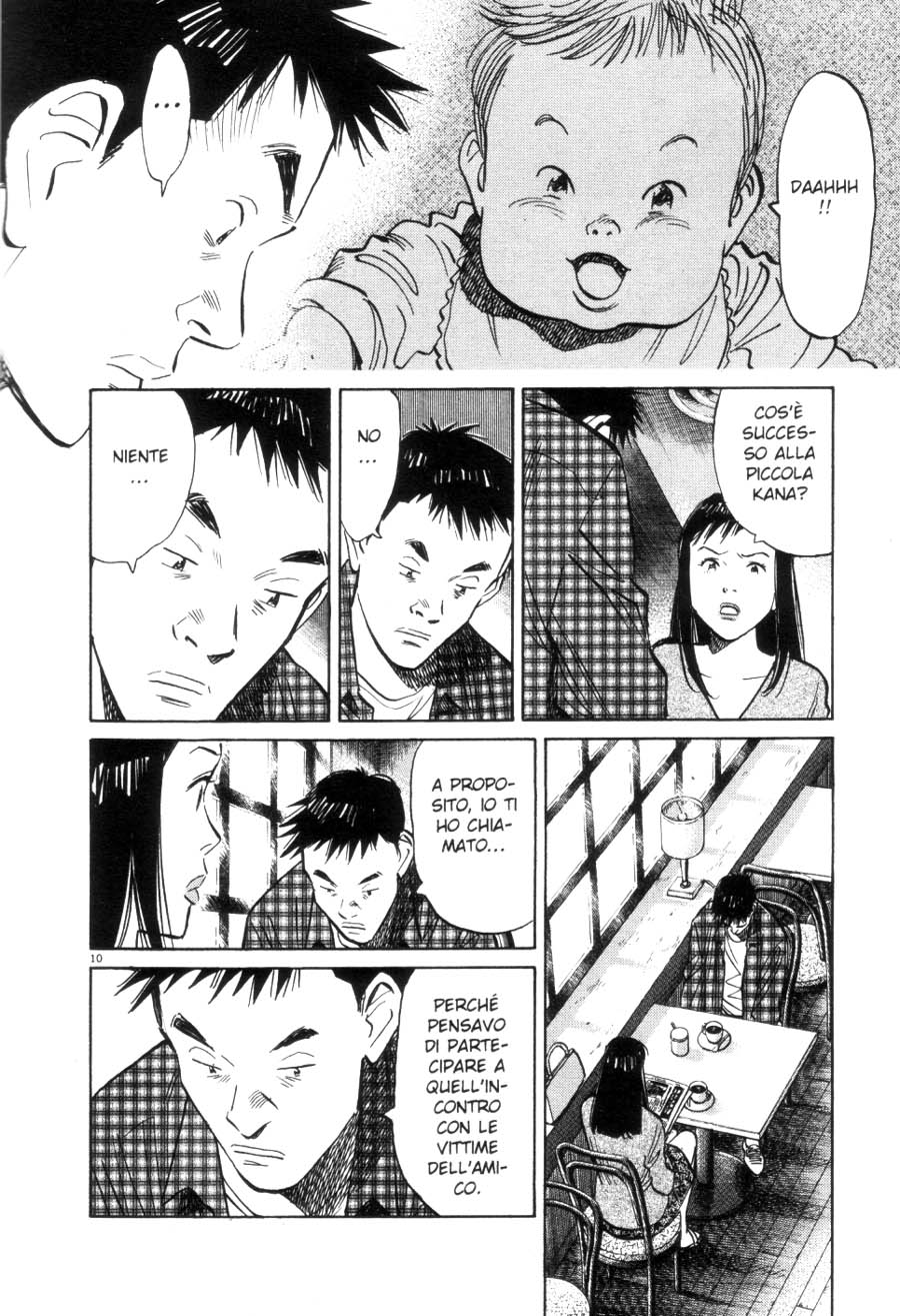 Read 20th Century Boys IT Manga Online