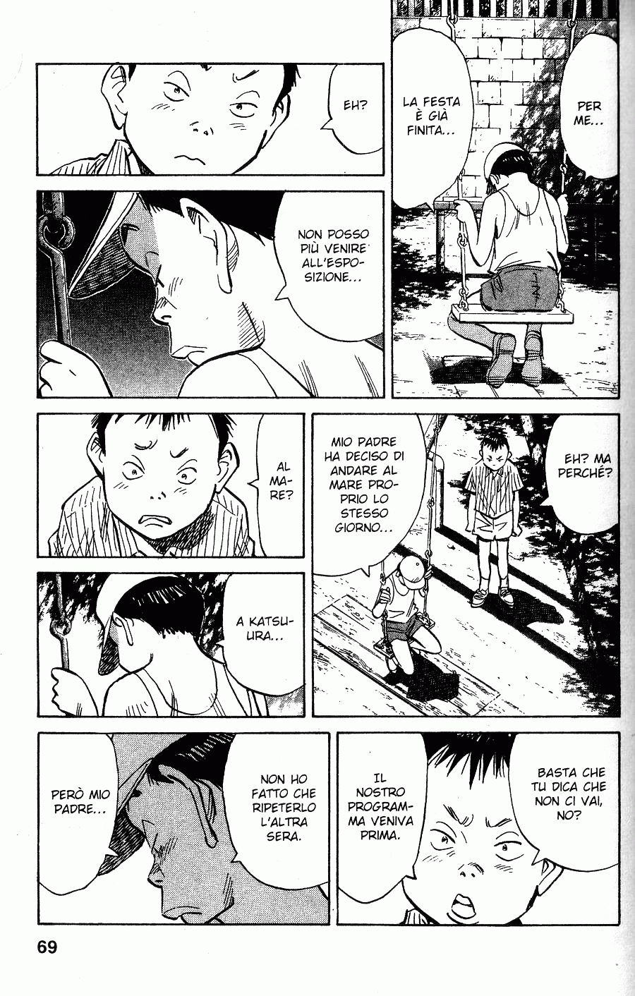 Read 20th Century Boys IT Manga Online