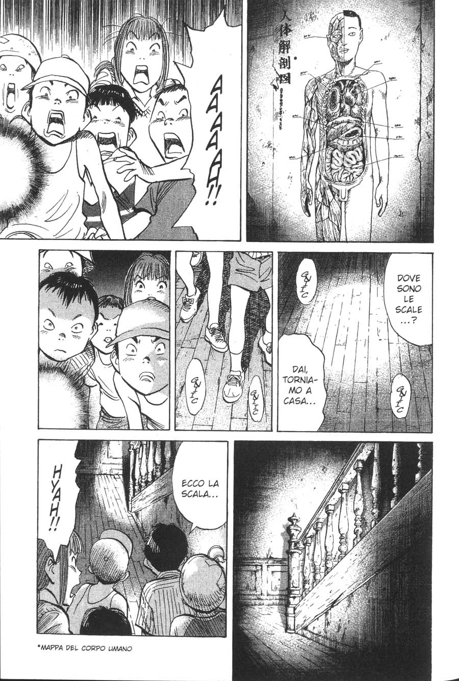 Read 20th Century Boys IT Manga Online