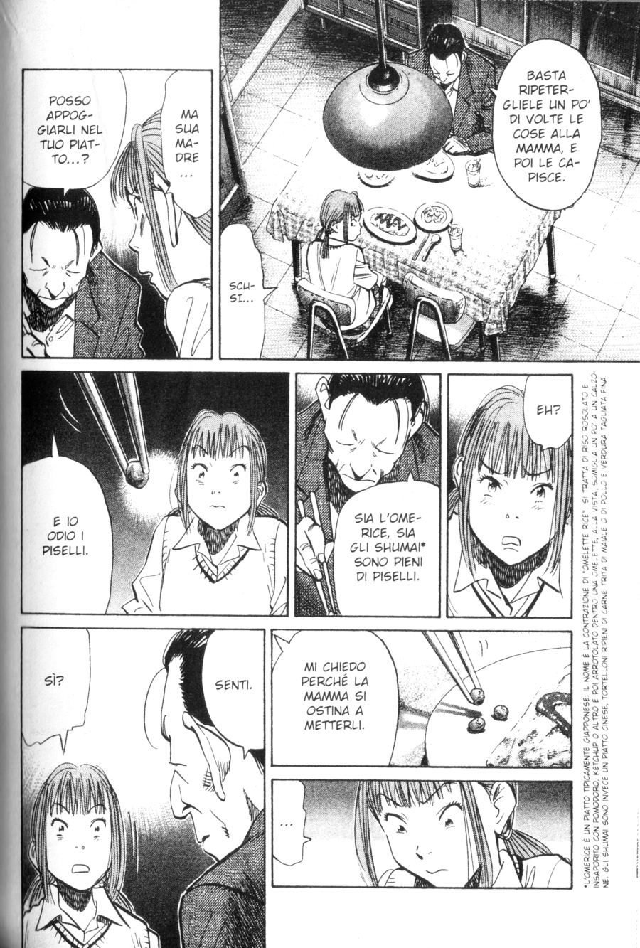 Read 20th Century Boys IT Manga Online