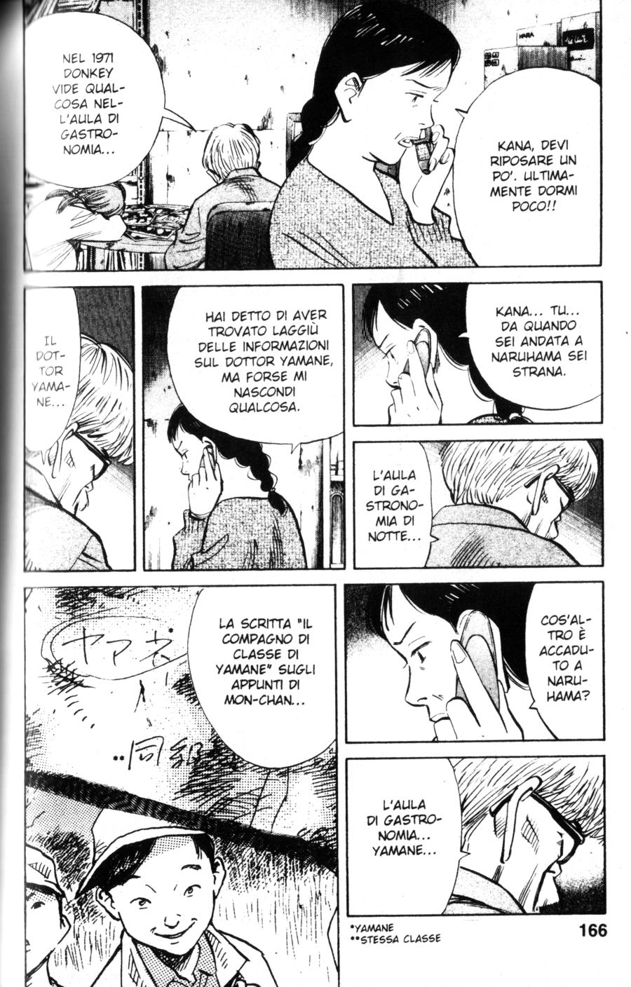Read 20th Century Boys IT Manga Online