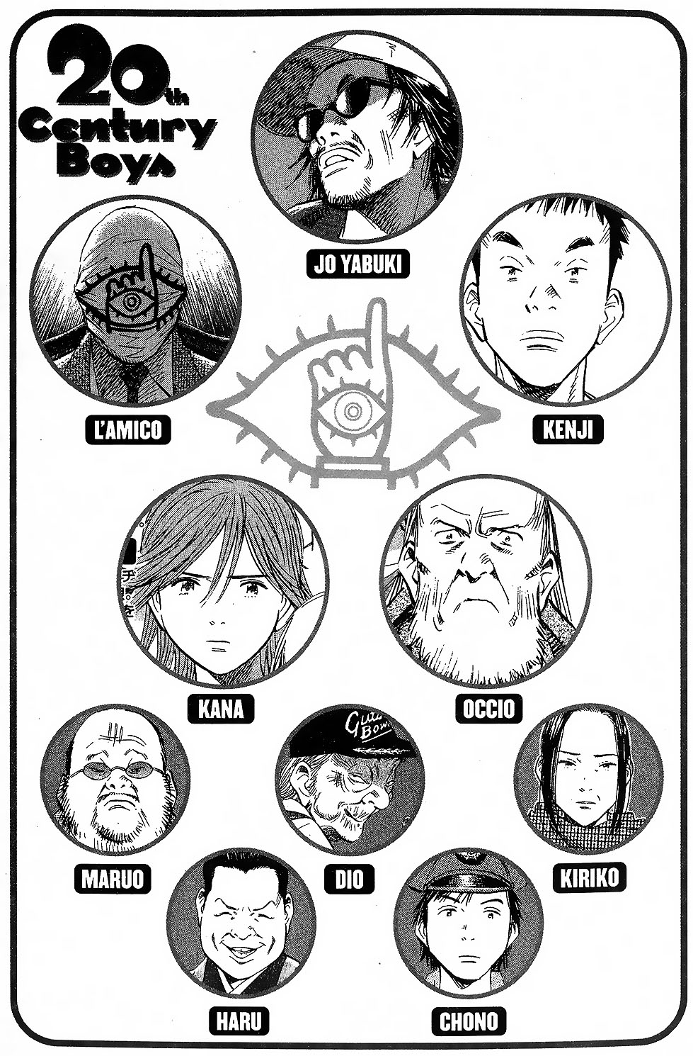 Read 20th Century Boys IT Manga Online