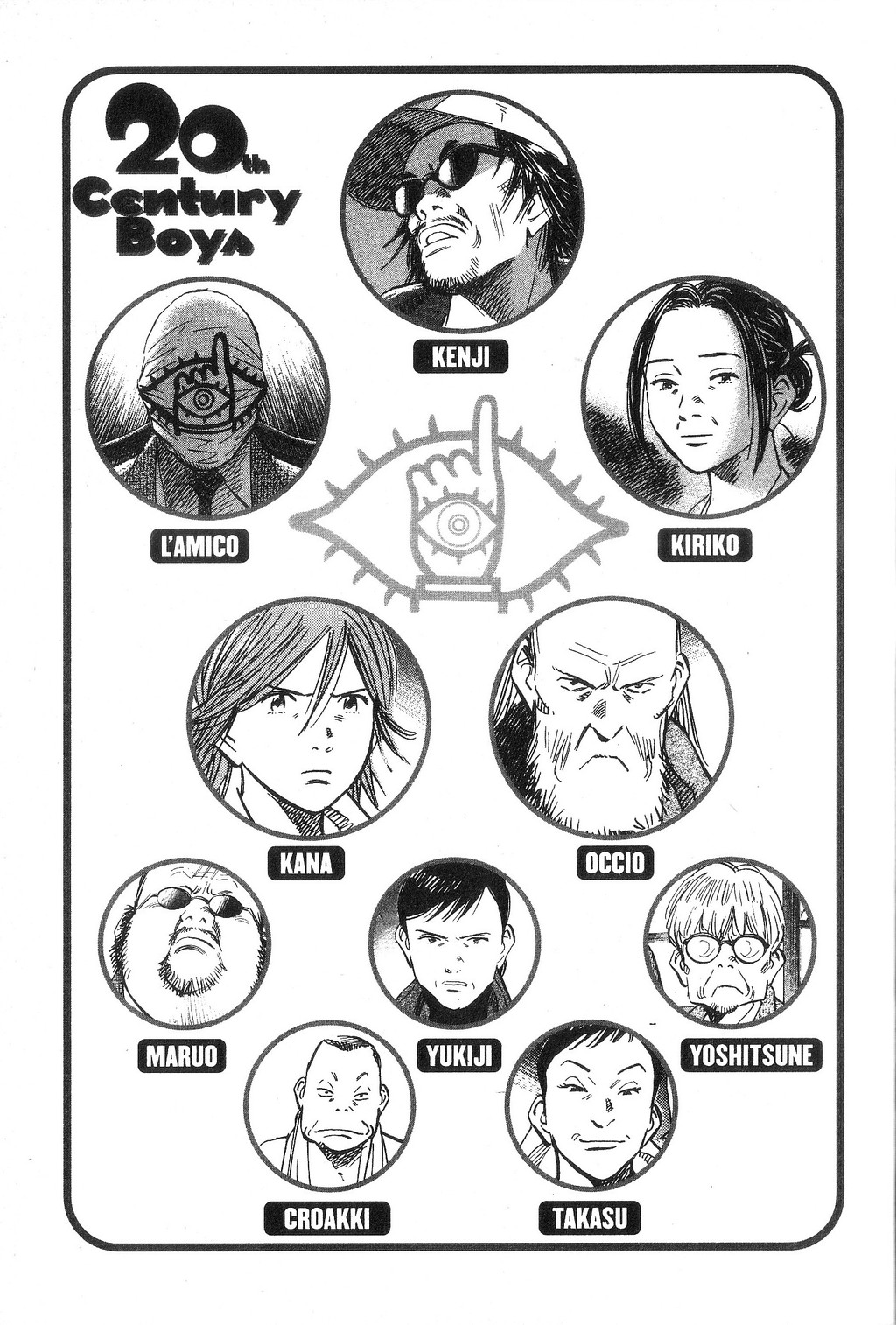 Read 20th Century Boys IT Manga Online
