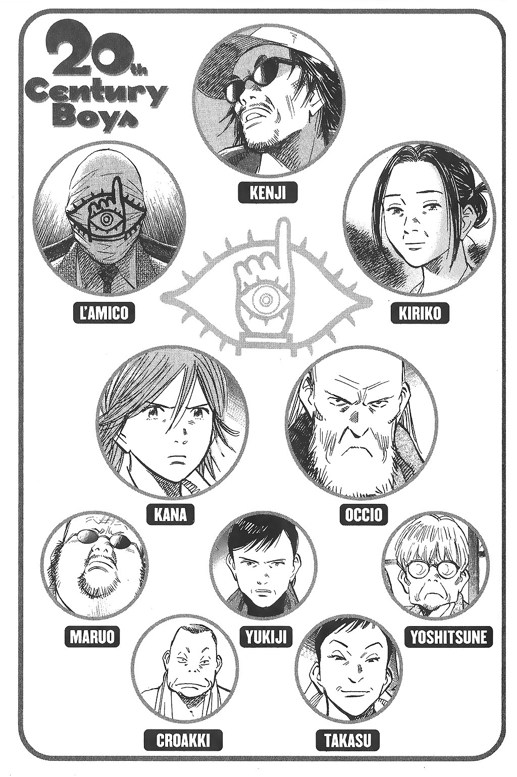 Read 20th Century Boys IT Manga Online