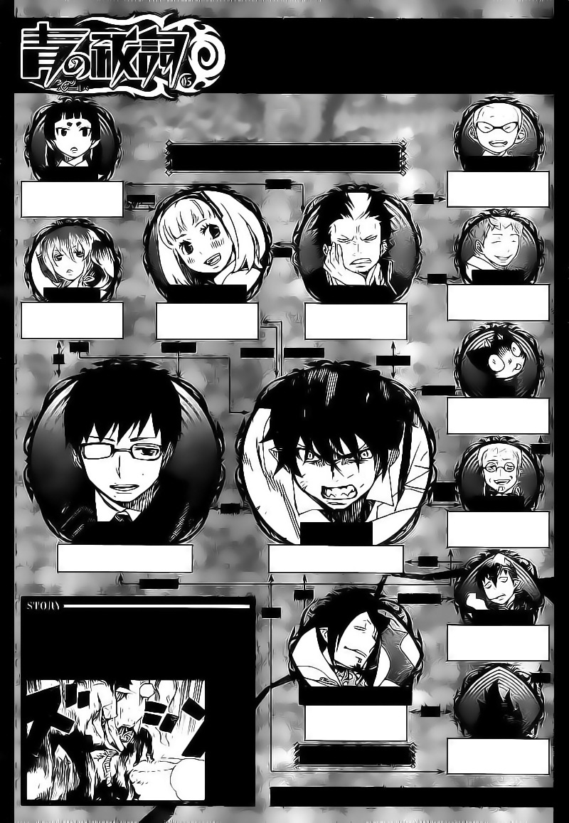 Read Ao no Exorcist IT Manga Online