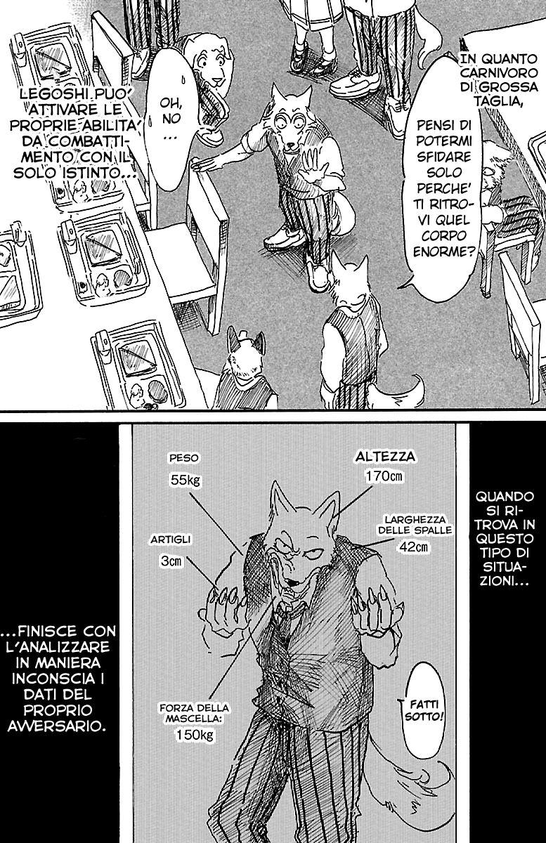 Read Beastars IT Manga Online