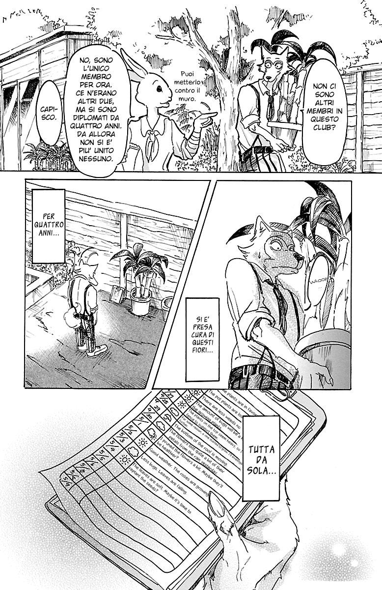 Read Beastars IT Manga Online