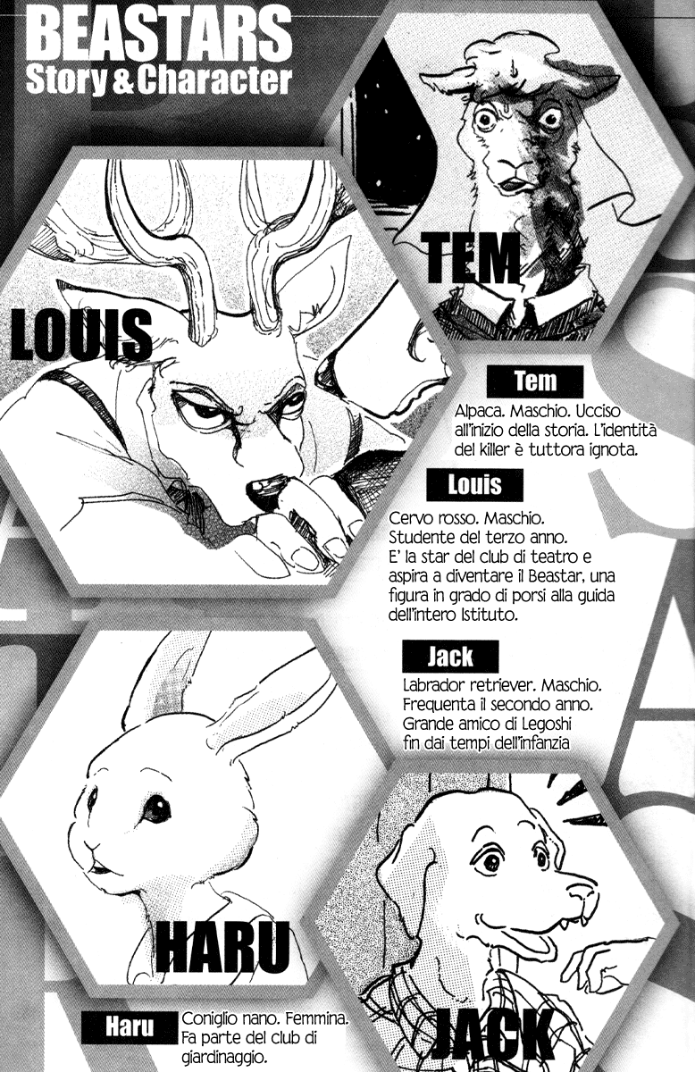 Read Beastars IT Manga Online